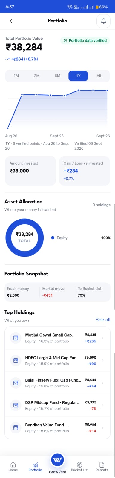 GrowVest Investor App portfolio screen